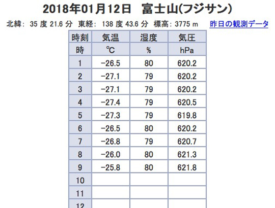 スクリーンショット-2018-01-12-09.38.56