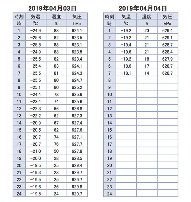 スクリーンショット-2019-04-04-07.43.25