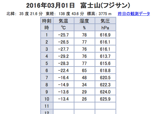 スクリーンショット-2016-03-01-10.56.42