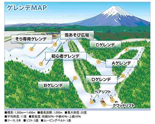 ゲレンデMAP