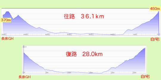 nagaizumi-