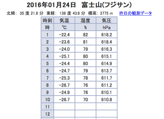 スクリーンショット-2016-01-24-10.35.06