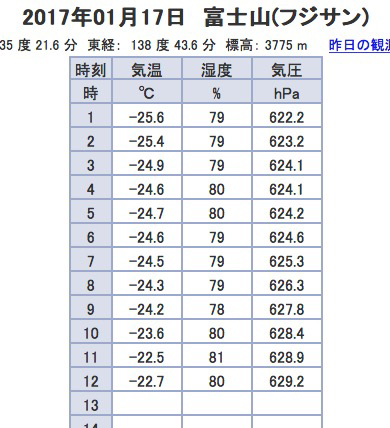 スクリーンショット-2017-01-17-12.14.02