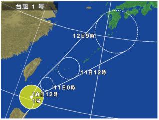 台風１号