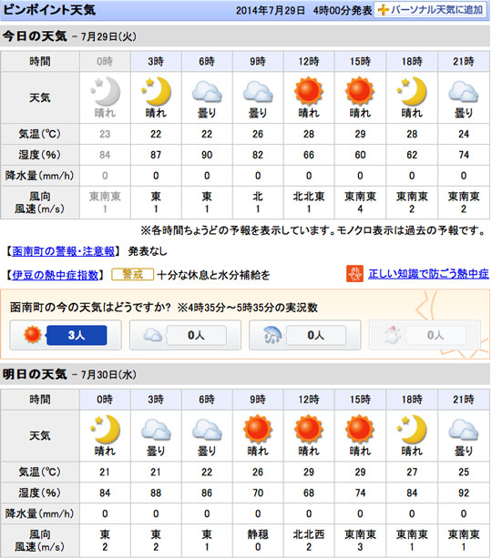 天気7-29