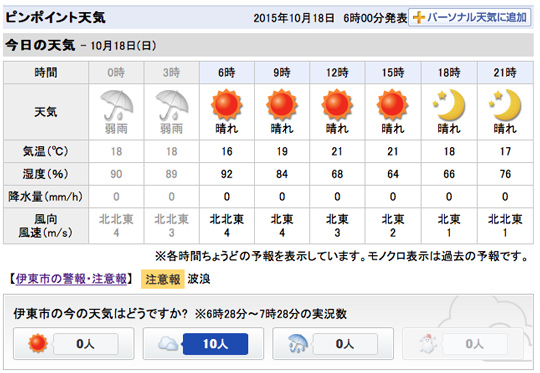 スクリーンショット-2015-10-18-07.30.01