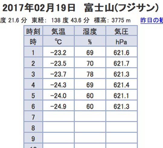 スクリーンショット-2017-02-19-06.52.51