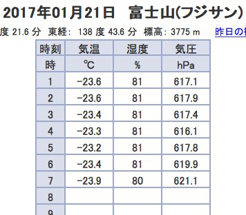 スクリーンショット-2017-01-21-07.17.38