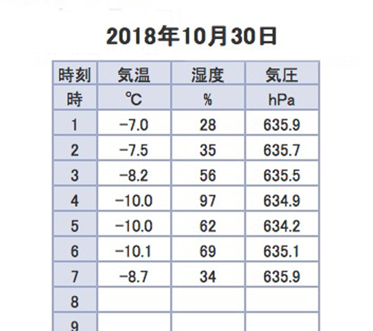 スクリーンショット-2018-10-30-07.37.09