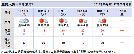 スクリーンショット-2015-10-09-07.21.05