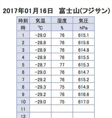 スクリーンショット-2017-01-16-11.01.50