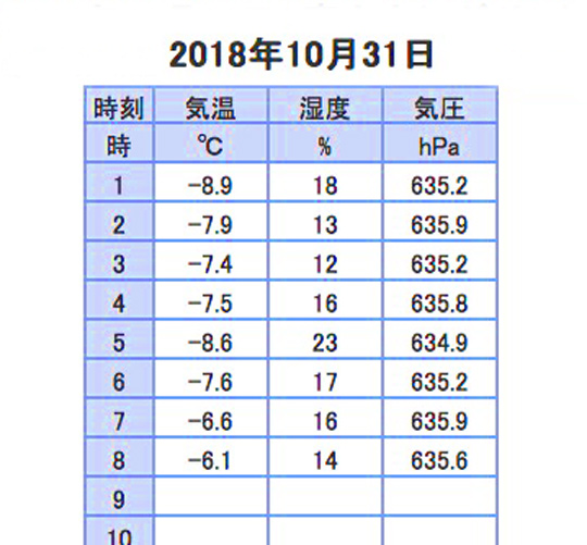 スクリーンショット-2018-10-31-08.36.46