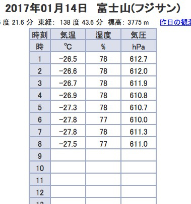 スクリーンショット-2017-01-14-08.38.42