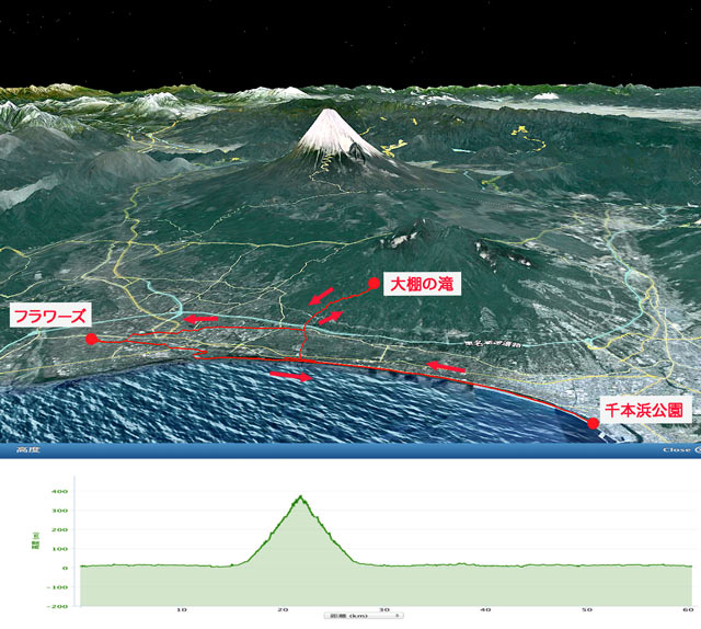 大棚の滝GMap