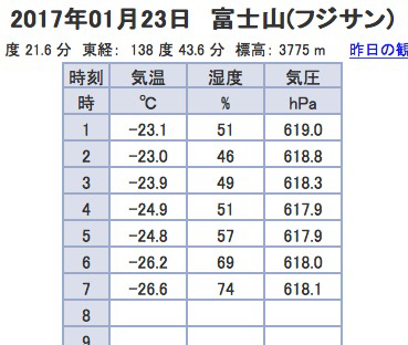 スクリーンショット-2017-01-23-07.53.20