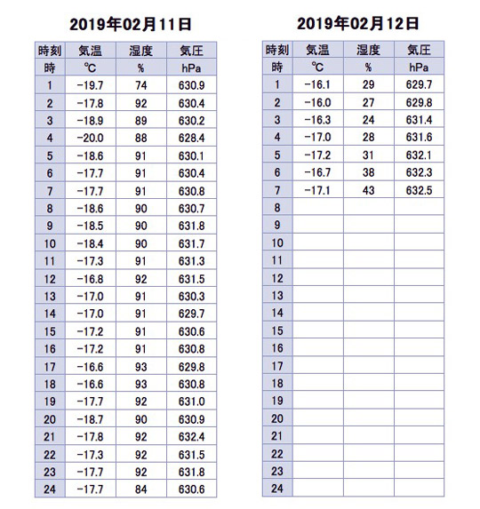 スクリーンショット-2019-02-12-07.51.08