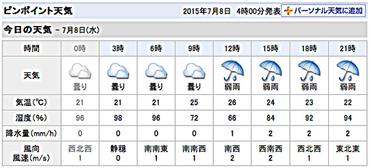 スクリーンショット-2015-07-08-05.54.34