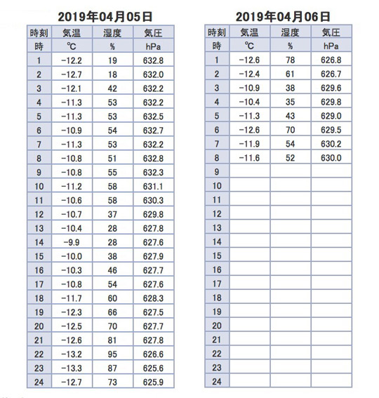 スクリーンショット-2019-04-06-08.13.12