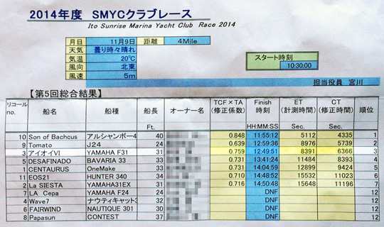 2014-11-10-11.06.22