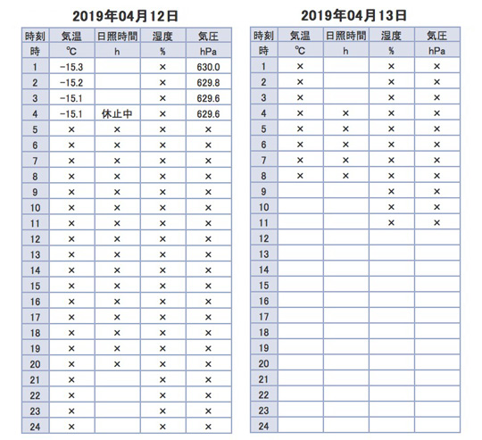 スクリーンショット-2019-04-13-11.37.57