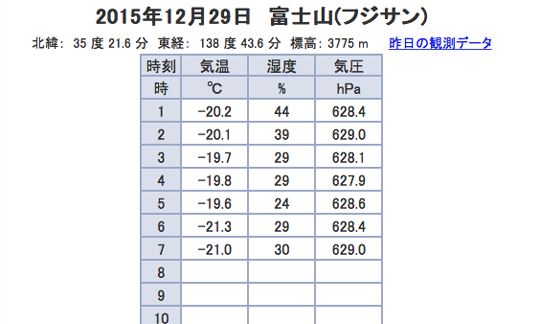 スクリーンショット-2015-12-29-07.10.52