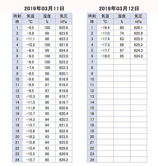 スクリーンショット-2019-03-12-06.28.08